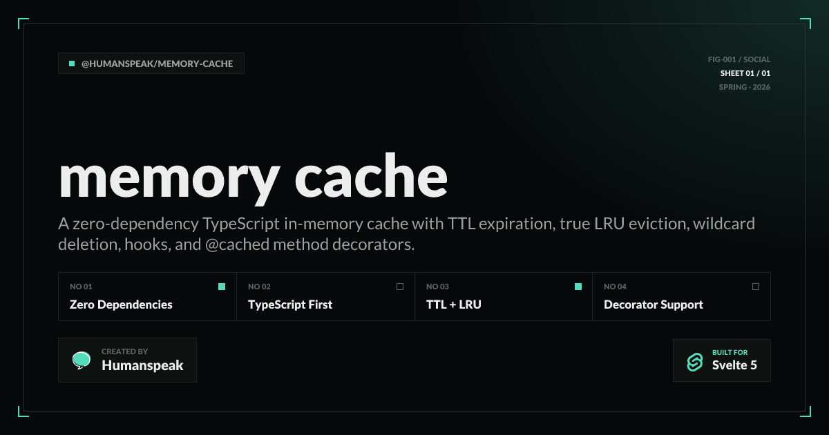 Cache Statistic Usage Examples | Memory Cache